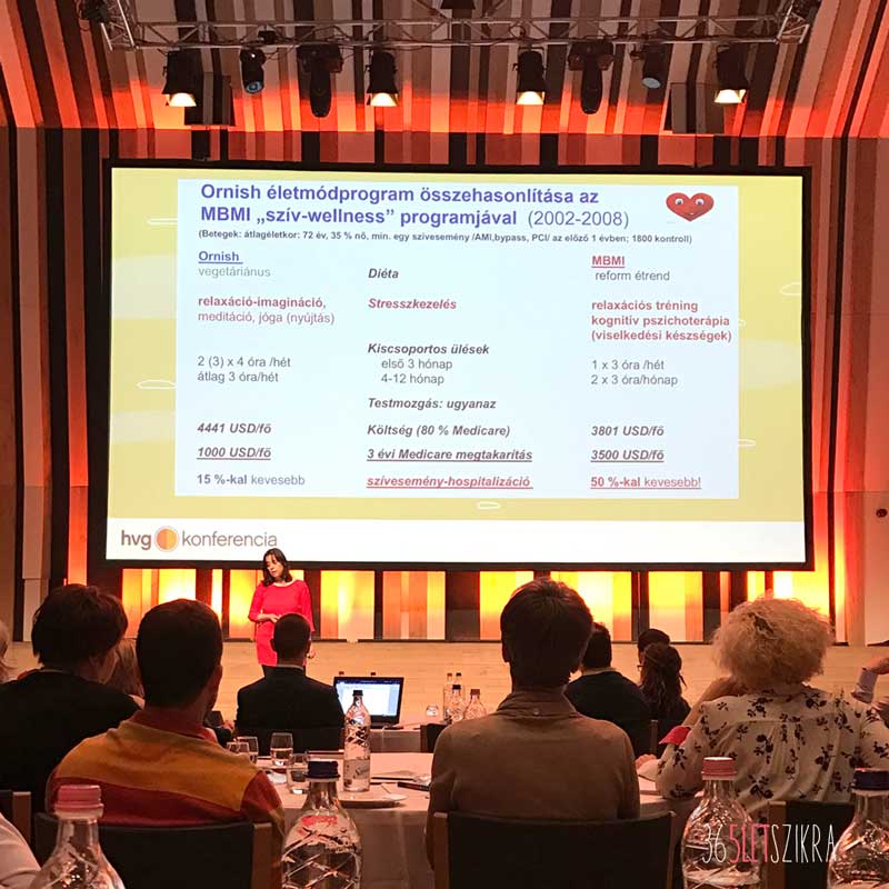 Dr. Keresztes Margit | Mindfulness konferencia - 365letszikra Szlafkai Éva